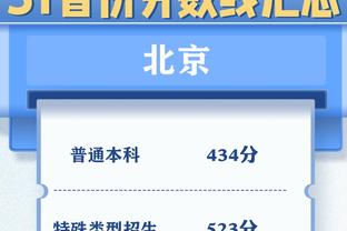 今日掘金对阵勇士！穆雷、波普状态升级可以出战